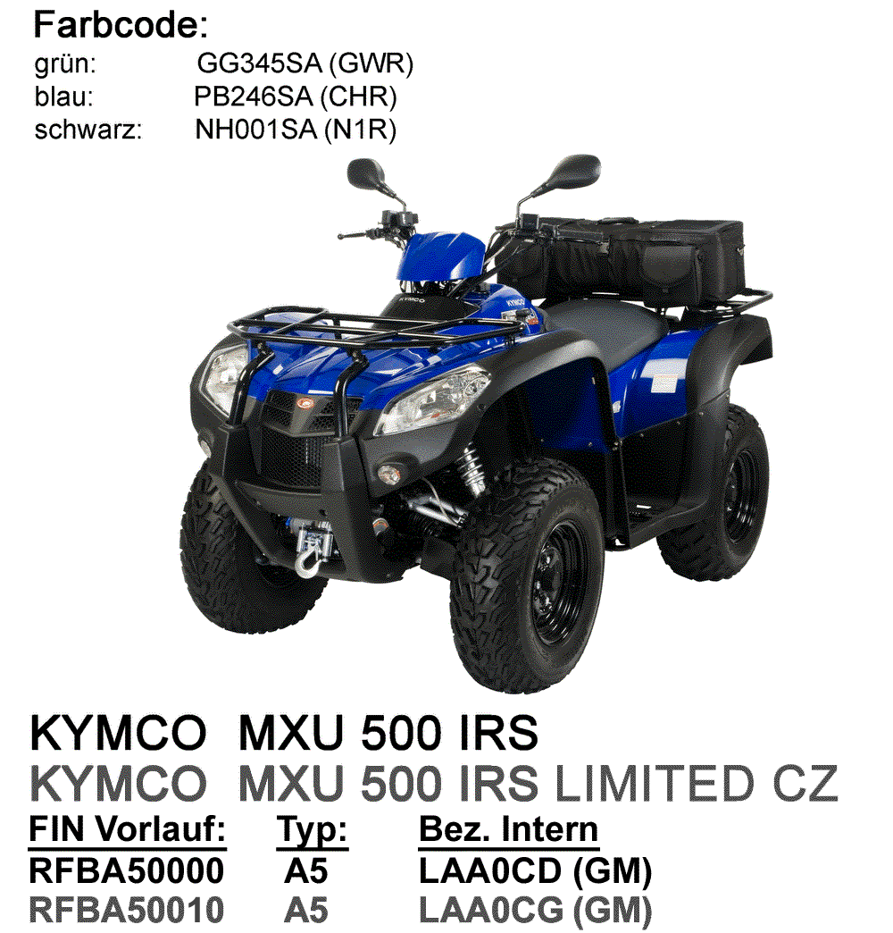 [Paket] Radlager hinten kompatibel mit Kymco MXU | Parts & Parts GmbH
