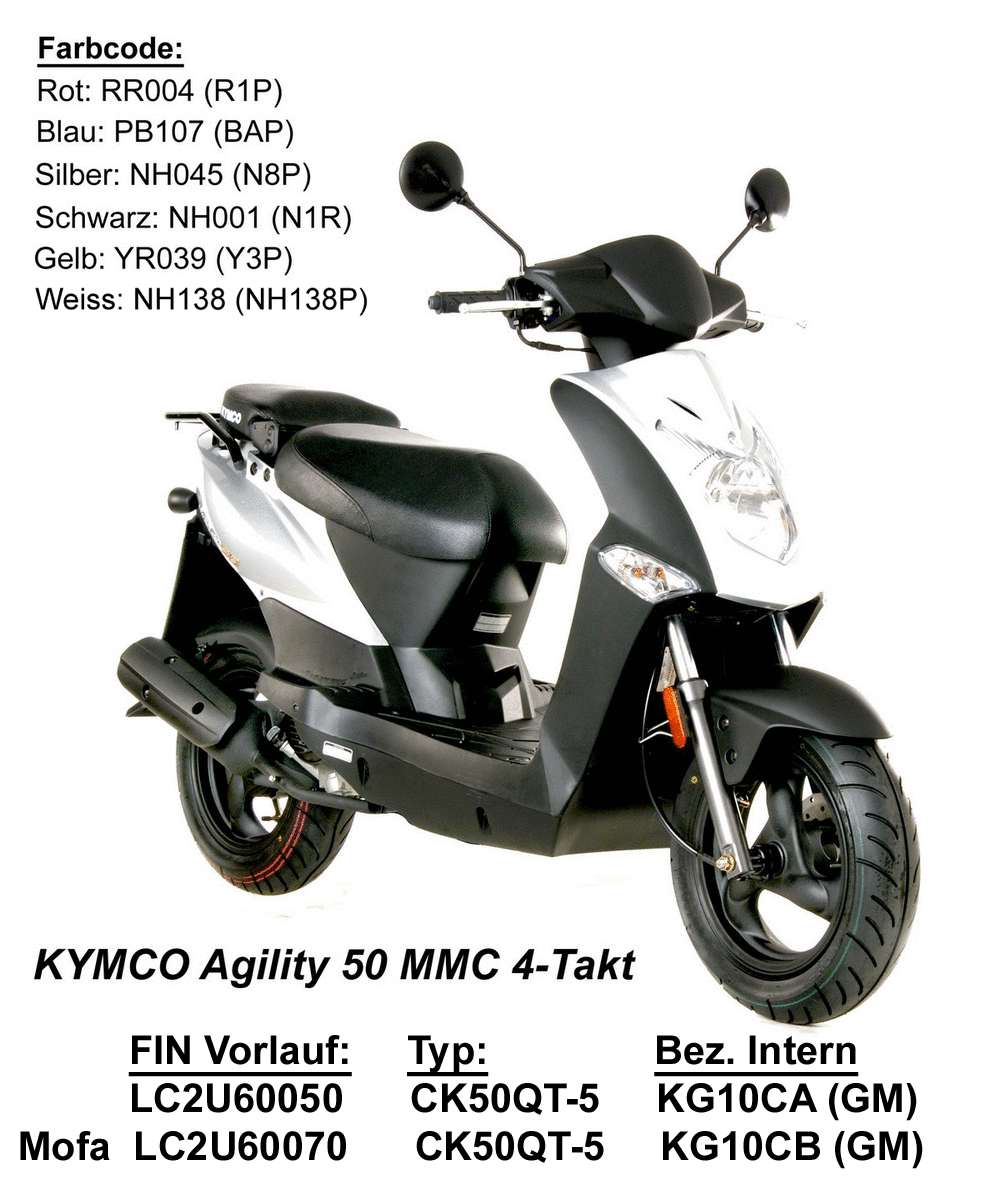 Kymco Online Shop Scooter Original Spare Parts Buy Online
