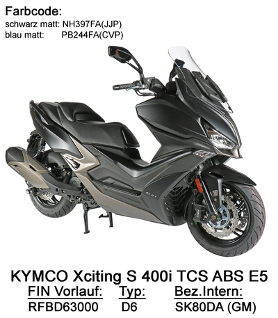 Ecobike 101 OCTANE IP33973 VARIATOR RESTRICTOR RING SET KYMCO MXU 50 2X4 2007 